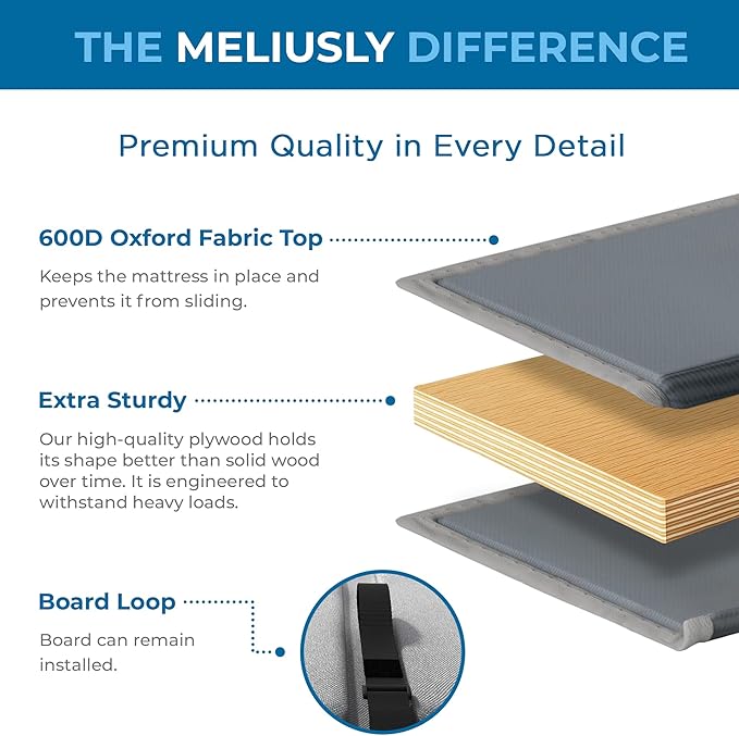 Meliusly Sleeper Sofa Support Board Twin Size (35x64) Permanently Installed Wood Sofa Bed Board for Pull Out Couch, Folds with Frame, Under Mattress Bar Shield, Sofa Bed Support, Folding Bed Board