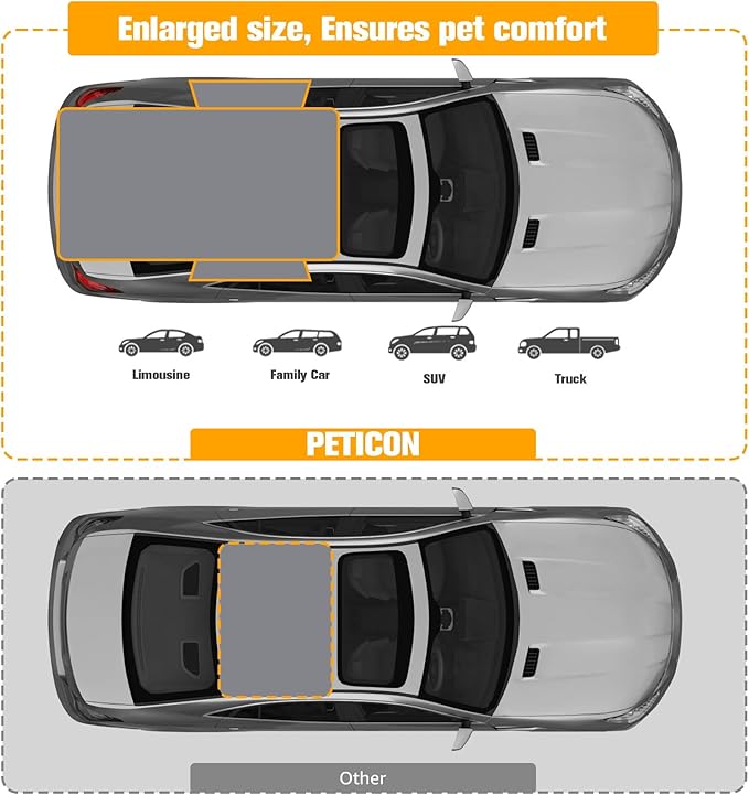 PETICON SUV Cargo Liner for Dogs, PU Leather Waterproof Pet Cargo Cover for SUVs Sedans Vans with Bumper Flap Protector, Scrachproof Non-Slip Large Size Dog Seat Mat Universal Fit