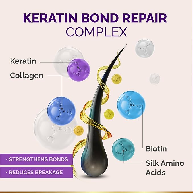 Hydrating Hair Mask - Deep Conditioning Treatment for Dry, Frizzy & Damaged Hair - Keratin Mask with Coconut & Argan Oils, Collagen & Wheat Protein - Smooths, Softens & Controls Frizz, Curl-Safe, 10oz