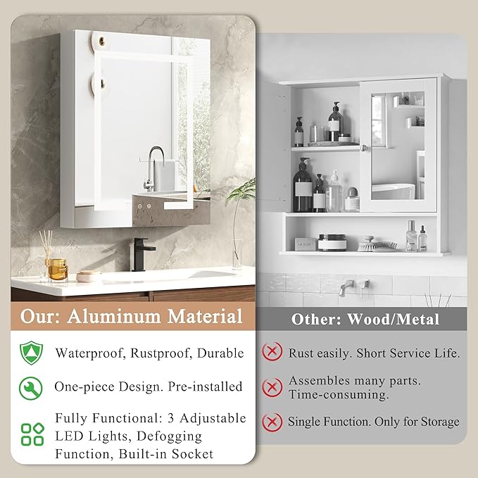 DEYGIA LED Medicine Cabinet with Mirror for Bathroom, Assembly-Free Lighted Medicine Cabinet, Defog, Stepless Dimming, 3 Colors, 2 Outlets, 2USB, Aluminum Wall Mounted Mirrored Cabinets, 24”Wx30“H