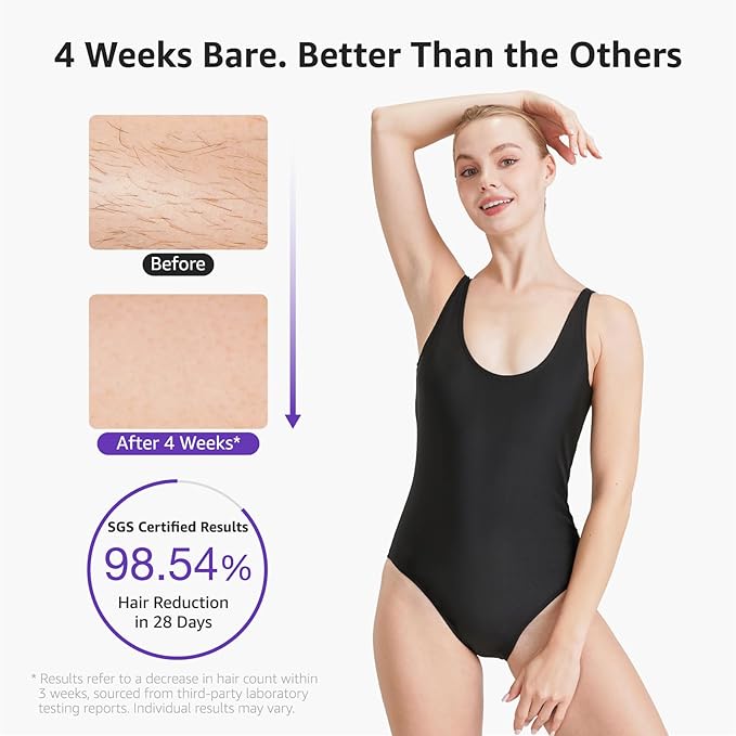 IPL Laser Hair Removal Device For Women: Permanent Hair Removal with Ice Cooling, Safe Skin Sensor & Auto Flashing & Nearly Painless & Long-Lasting Results For Fast Full Body, Holiday Gifts (Purple)