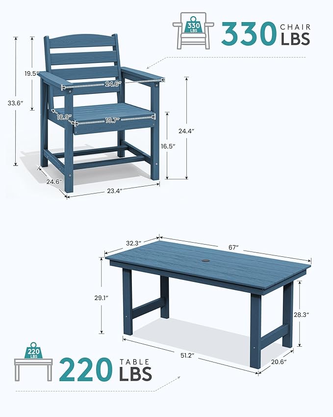 SERWALL Patio Table Set, Outdoor HDPE Dining Furniture with Umbrella Hole, All Weather for Lawn, Garden, Backyard, Poolside, Blue | with Umbrella Hole