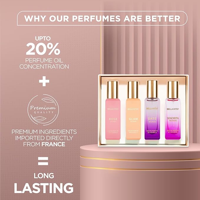 Bellavita Luxury Women's Perfume Gift Set with Rose, Senorita, Date, and Glam | 80ml | Perfume for Women | Pink Pepper, Yuzu, Floral Peach, and African Orange Notes | Long Lasting Women's Fragrance