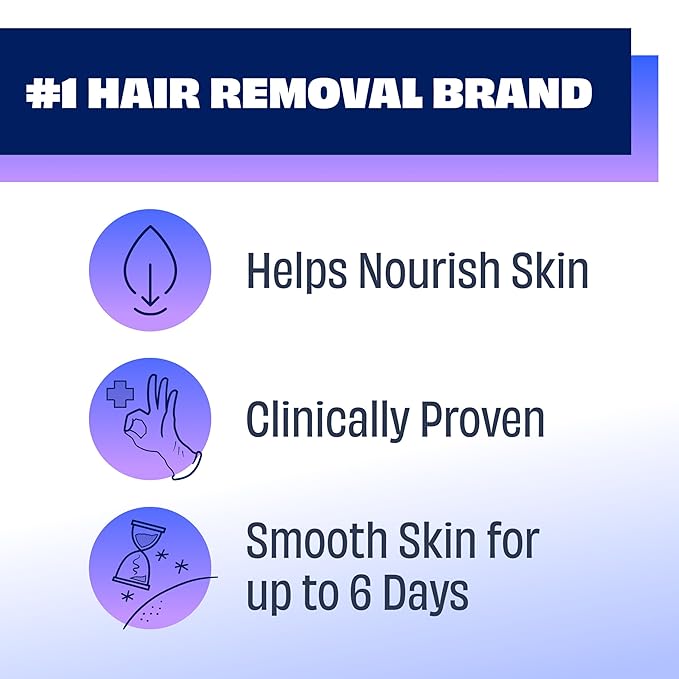 Nair Men Hair Remover Body Cream,Quick and Easy Body Hair Removal Cream for Men,Aloe and Lanolin,Dermatologist Tested,12 Oz,(Pack of 2)