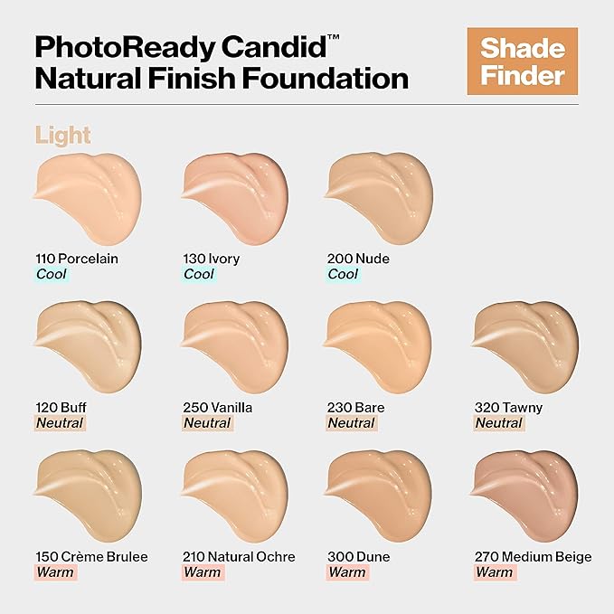 レブロン フォトレディ キャンディッド ナチュラル フィニッシュ ファンデーション、アンチポリューション、抗酸化物質、ブルーライトカット成分配合、110 ポーセリン、22ml