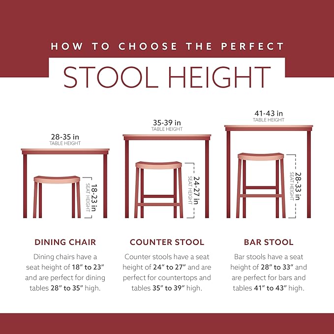 Linon Zeke White 24" Counter Stool with Round Seat