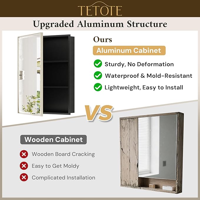 TETOTE 20" x 26" Recessed Medicine Cabinet Mirror for Bathroom Brushed Nickel Medicine Cabinets with Stepless Adjustable Shelves, Aluminum Beveled Frame, Fully Assembled