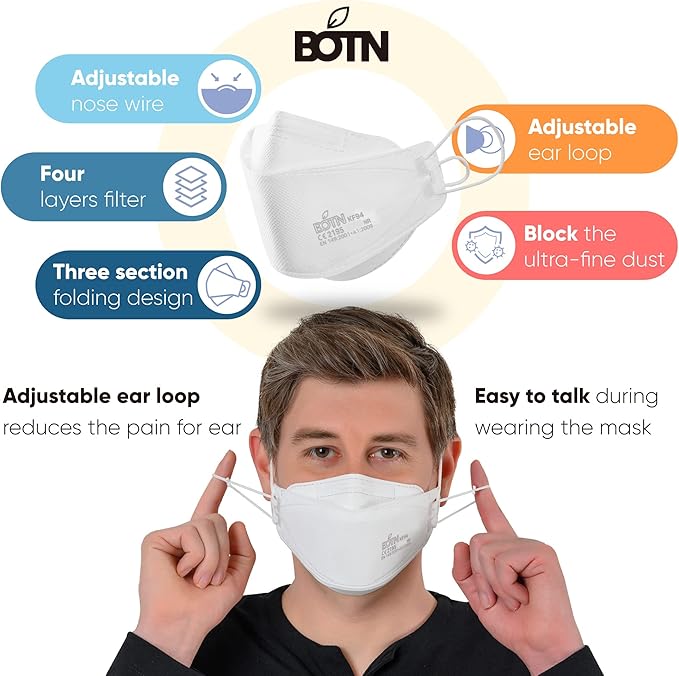 BOTN 10Pcs Large Adult Four colors, KF94 Protective Safety Face Mask, Adjustable Strap, Made in Korea(Pi,Be,Gr,Ye)