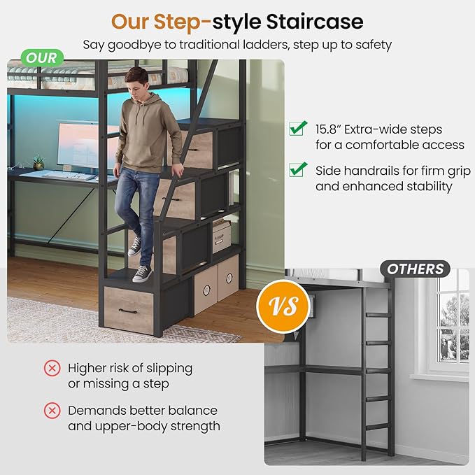 DICTAC Loft Bed Twin Size with Storage Stairs,Desk & Power Strips,Metal Twin Loft Bed with LED Lights,8 Storage Drawers & Open Shelves,Loft Beds for Kids,Teens,Adults with Safety Guardrail,Black+Grey