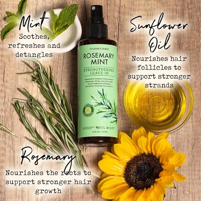 Leave In Conditioner Spray – Rosemary & Mint Scalp Treatment (2 Pack) – Anti-Dandruff, Dry & Itchy Scalp Relief, Hydrating Formula for Psoriasis Care – Detangles & Nourishes Hair