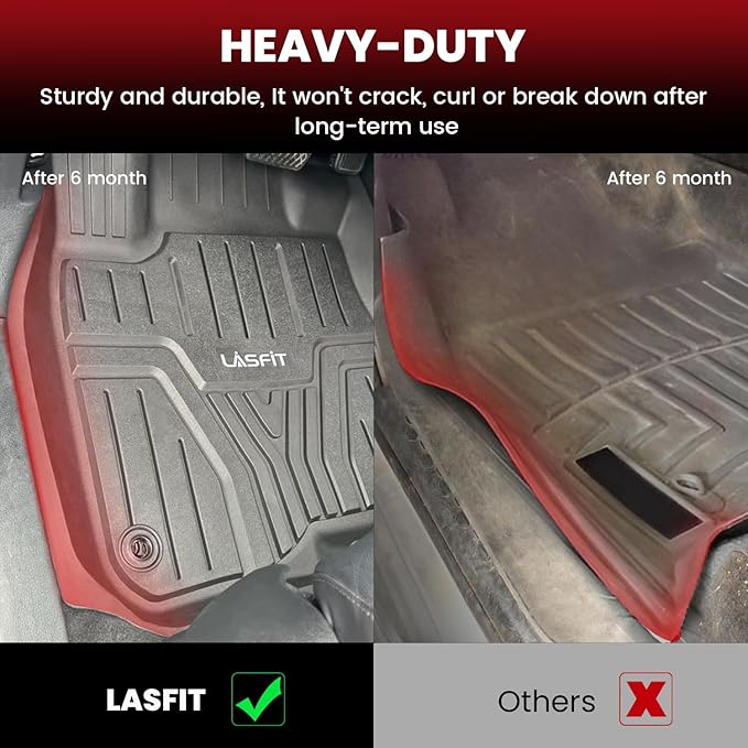 LASFIT Floor Mats & Trunk Mat for Honda CR-V 2017-2022 Gas Only (Upper Position), All Weather Protection TPE Floor Liners 1st & 2nd Row & Cargo Mat Full Set, Black