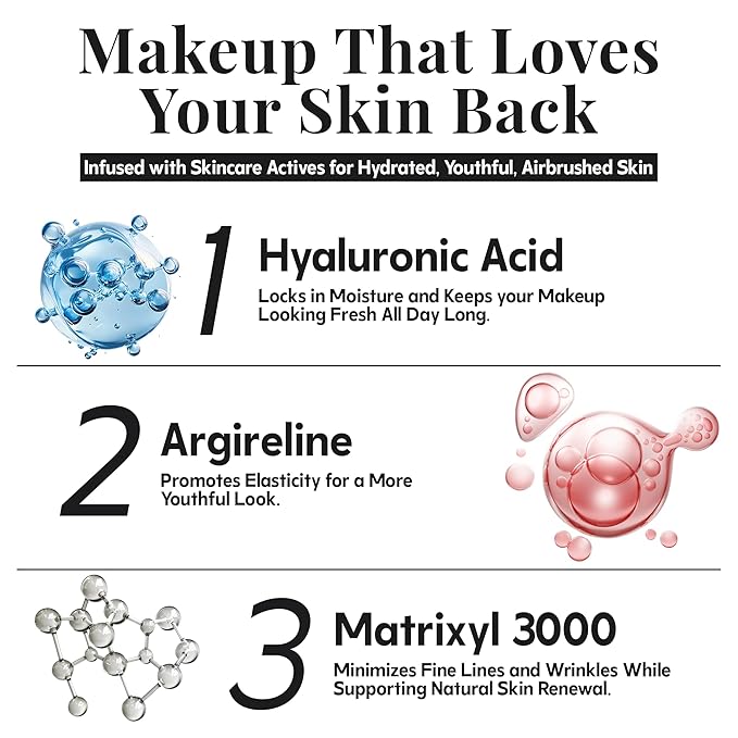 Jerome Alexander MagicMinerals AirBrush Foundation – 2 Piece Set with Airbrush Foundation and Kabuki Brush - Spray Makeup with Anti-aging Ingredients for Smooth Radiant Skin - Dark