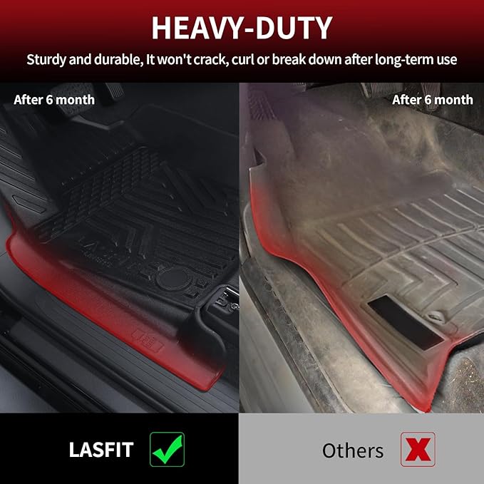 LASFIT Floor Mats for Honda Passport 2026, Extended Door Sill Coverage All Weather TPE Custom Fit Passport Floor Liner Accessories, 1st & 2nd Row, Black