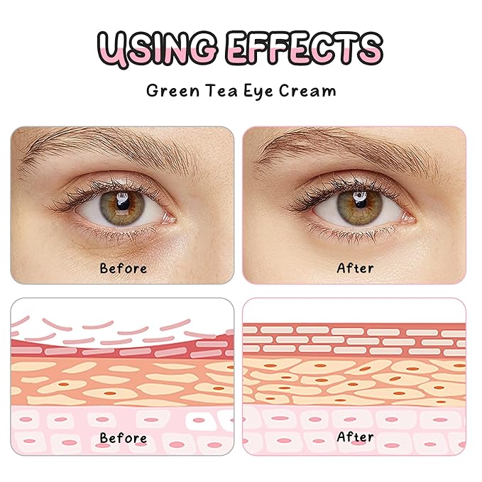 Green Tea Eye Roller Cream, Under Eye Moisturizer For Puffiness, Fine Lines and Bags, Green Tea Extract + Coffee Extract, Skin Care Eyes Repair Gel Hydrating & Cooling Formula, 0.71oz