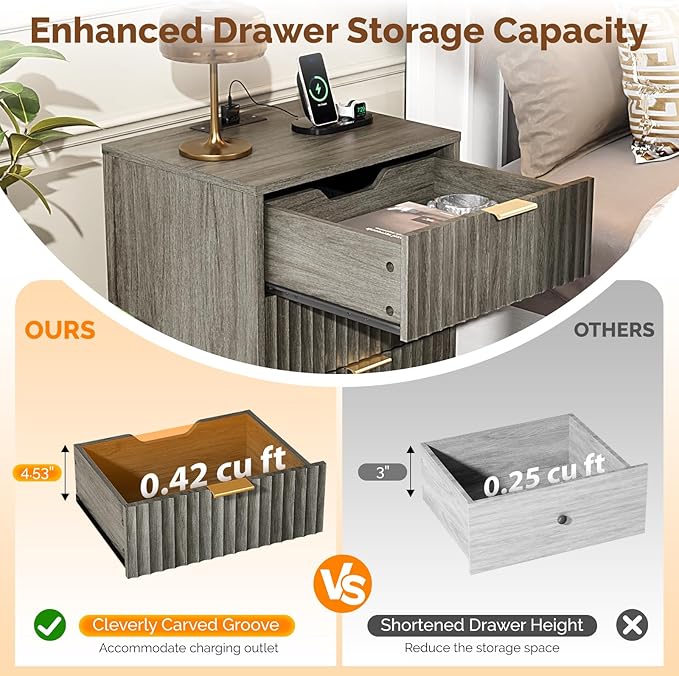 VINGLI Gray Nightstand with Charging Station, Fluted Nightstand 3 Drawers Grey Night Stand for Bedroom, Fluted Grey Bedside Table/End Table/Side Table, 17.72" W*13.78" D*23.62" H, 1 pc