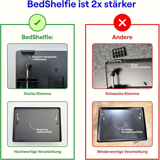 BedShelfie Bedside Shelf for Dorm Room Bunk Bed & Top Bunk, College Dorm Room Essentials, Bedside Caddy, Clip on Floating Desk Tray, Bed Side Table Storage, Loft Nightstand Decor - Cable Catch, Black