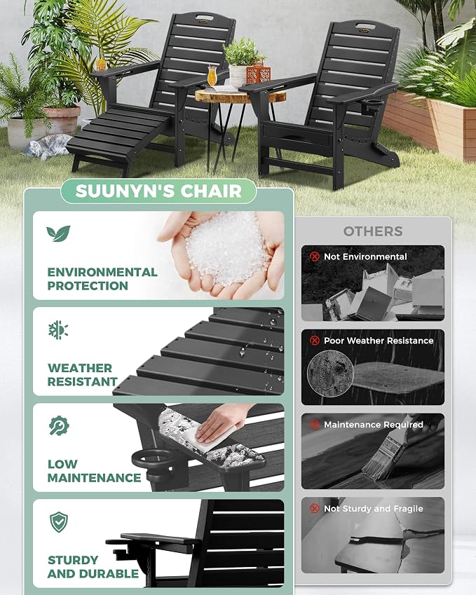 Folding Adirondack Chairs Set of 2,Adirondack Chair with Retractable Ottoman,Plastic Adirondack Chairs with 2 Cup Holder,Weather Resistant Patio Chair,Outdoor Chairs Set of 2(Black)