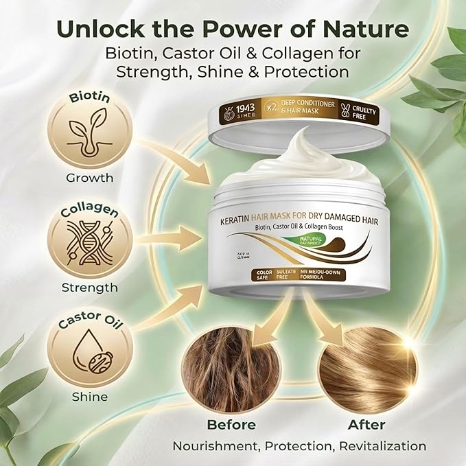 VITAMINS hair cosmetics Keratin Hair Mask - Protein Repair Keratin Treatment - Deep Conditioner for Dry, Damaged, Curly, Straight & Frizzy Hair with Biotin, Collagen & Castor Oil - 8.5 Fl Oz