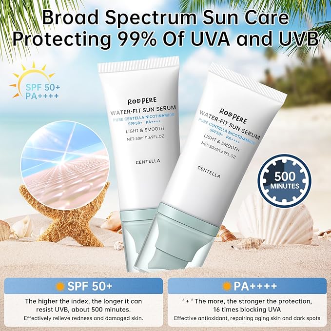 Centella Sunscreen SPF 50+ PA++++, 50ml Korean Sun Screen With Niacinamide For Face & Body, Gentle Water - Fit Sun Serum For Oily & Dry Skin, Long Lasting Moisturizing, No White Cast, Travel Size