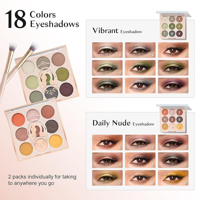 Color Nymph Makeup Kits For Teens Girls | All In One Make up Set With Cosmetics Bag | Included Eyeshadow Blush Lipstick Lip Pencil Eye Pencil Brush Mascara | Travel Friendly Makeup Bag Design