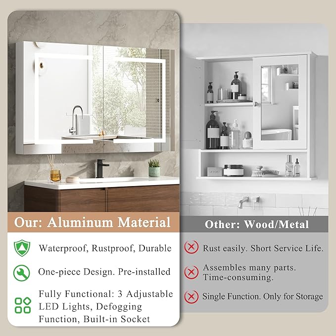 DEYGIA LED Medicine Cabinet with Mirror for Bathroom, Assembly-Free Lighted Medicine Cabinet, Defog, Stepless Dimming, 3 Colors, 2 Outlets, 2USB, Aluminum Wall Mounted Mirrored Cabinets, 36”Wx24“H