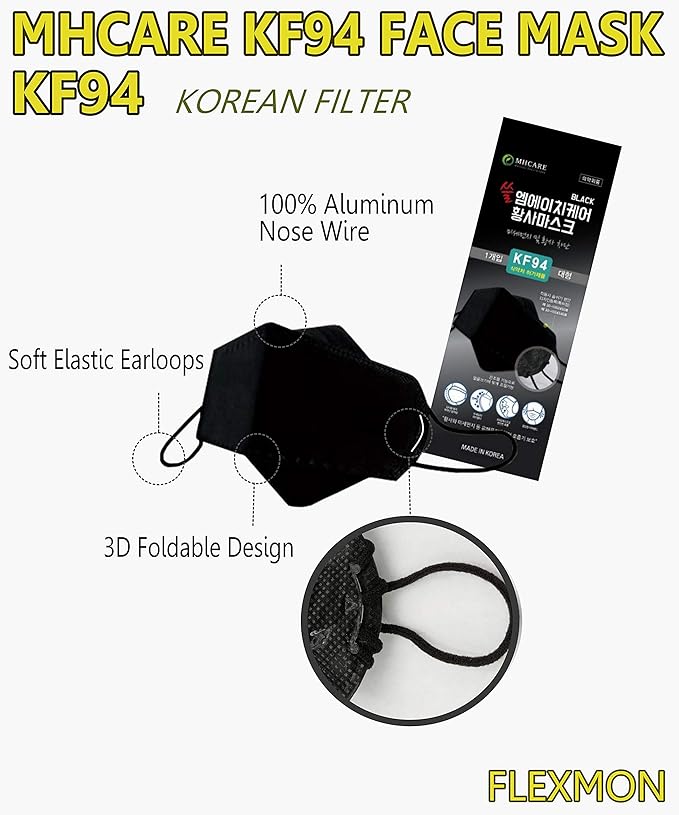 (Pack of 20) Korea Black Disposable KF94_ Face Mask, Unisex, 4-Layer Filters Breathable Comfortable, Adjustable Strap, Nose Mouth Covering Dust Mask Made in Korea.