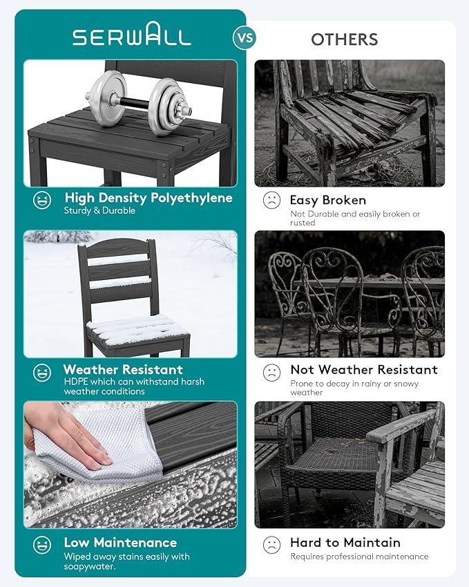 SERWALL Outdoor Armless Dining Chairs Set of 4, All-Weather HDPE Patio Chair with 19.7" Widened Seat, for Backyard, Garden, Black