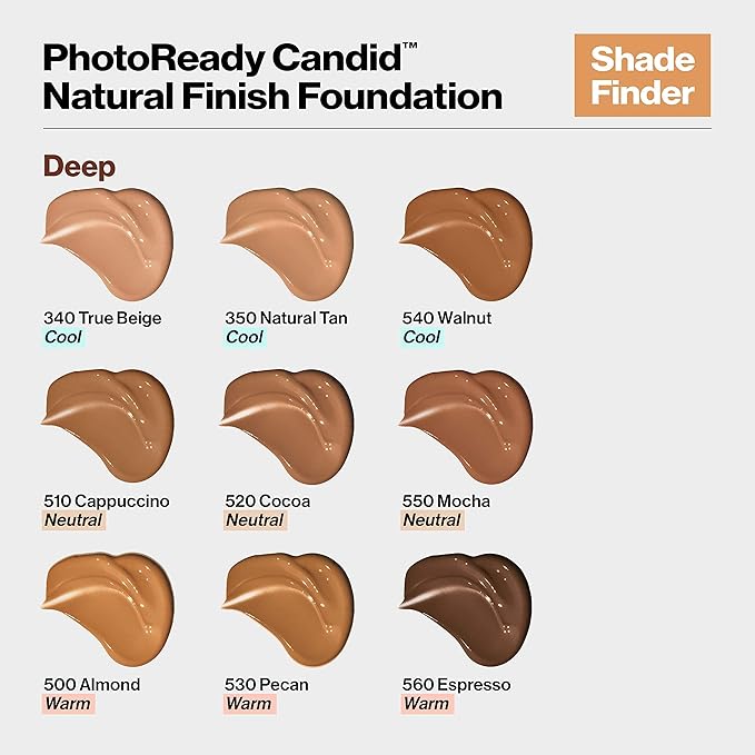 レブロン フォトレディ キャンディッド ナチュラル フィニッシュ ファンデーション、アンチポリューション、抗酸化物質、ブルーライトカット成分配合、110 ポーセリン、22ml