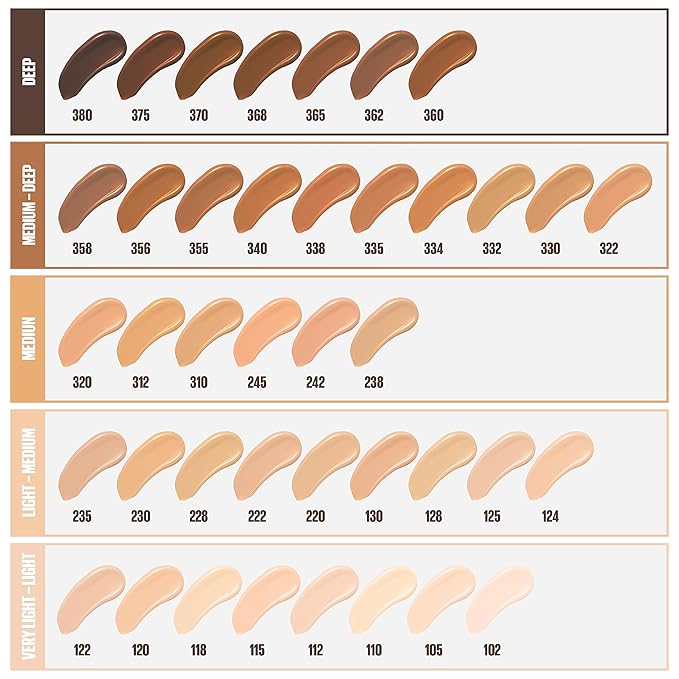 Maybelline Fit Me Matte + Poreless Liquid Oil-Free Foundation Makeup, True Beige, 1 Count (Packaging May Vary)