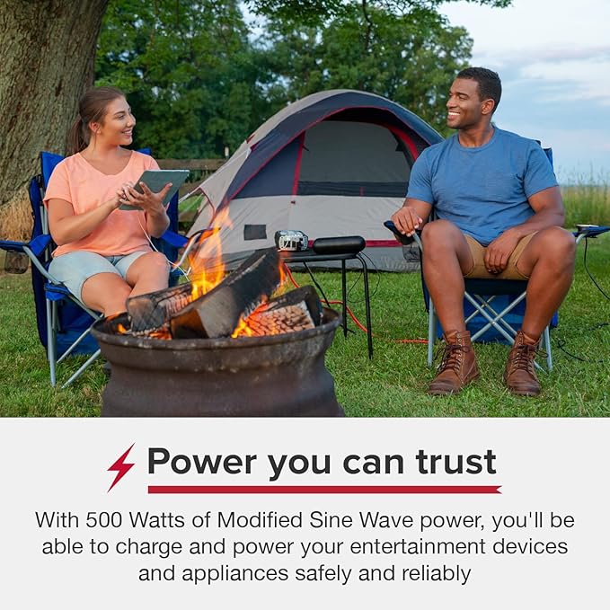 Cobra CPIALCDG1 Remote Controller and Cobra POWER 500W Power Inverter Bundle