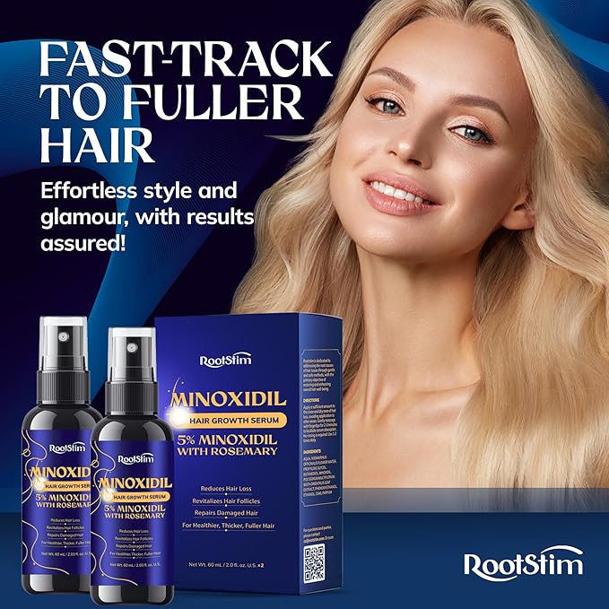 5% Minoxidil Kit for Men and Women – 6-Pack Beard Growth Kit & Hair Regrowth Spray – Targets Thinning Hairlines, Crowns & Patchy Beards – 360 mL