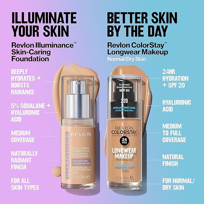 レブロン カラーステイ メイクアップ N（ノーマル・乾燥肌用）ファンデーション SPF20、長時間持続ミディアム～フルカバー、ナチュラルな仕上がり、400 キャラメル、30ml