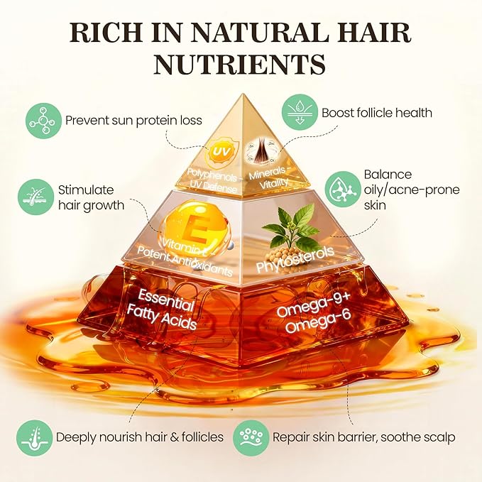 Batana Oil for Hair Growth Dr Sebi, 100% Raw Organic Batana Hair Mask from Honduras, Wild Growth Hair Oil, Scalp Oil Promotes Hair Thickness, Prevents Loss for Men & Women, 2 fl oz