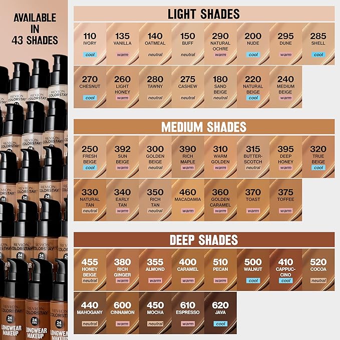 Revlon Liquid Foundation, ColorStay Face Makeup for Combination & Oily Skin, SPF 15, Medium-Full Coverage with Matte Finish, 520 Cocoa, 1 Fl Oz