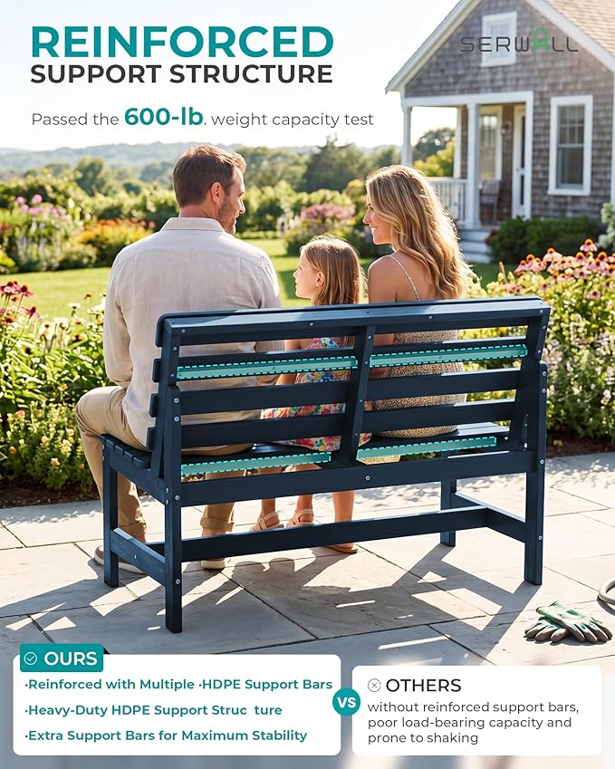 SERWALL Outdoor Bench, All Weather HDPE Outdoor Benches, 2-Person Armless Porch Bench with 600 lbs Weight Capacity, Patio Benches for Outdoors, Porch, Park and Dining, Navy, 2 Pack
