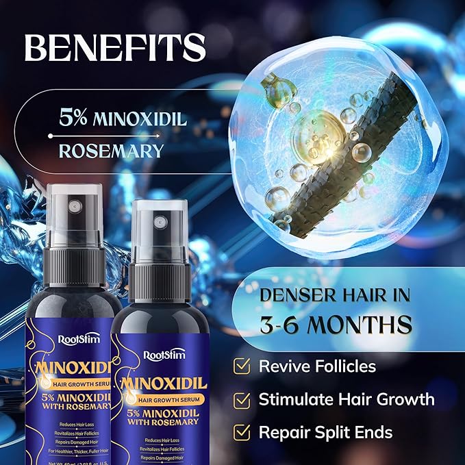 5% Minoxidil Kit for Men and Women – 6-Pack Beard Growth Kit & Hair Regrowth Spray – Targets Thinning Hairlines, Crowns & Patchy Beards – 360 mL