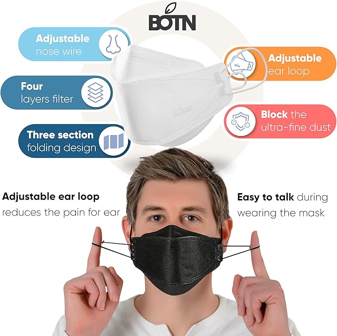 BOTN youth fit 11Pcs KF94 Protective and Safety Face Mask, 4-Layer Filter and 3D Design, Adjustable Strap and Premium Quality Made in Korea (Black, Medium)