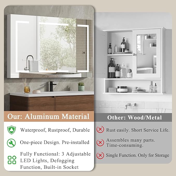 DEYGIA LED Medicine Cabinet with Mirror for Bathroom, Assembly-Free Lighted Medicine Cabinet, Defog, Stepless Dimming, 3 Colors, 2 Outlets, 2USB, Aluminum Wall Mounted Mirrored Cabinets, 48”Wx30“H