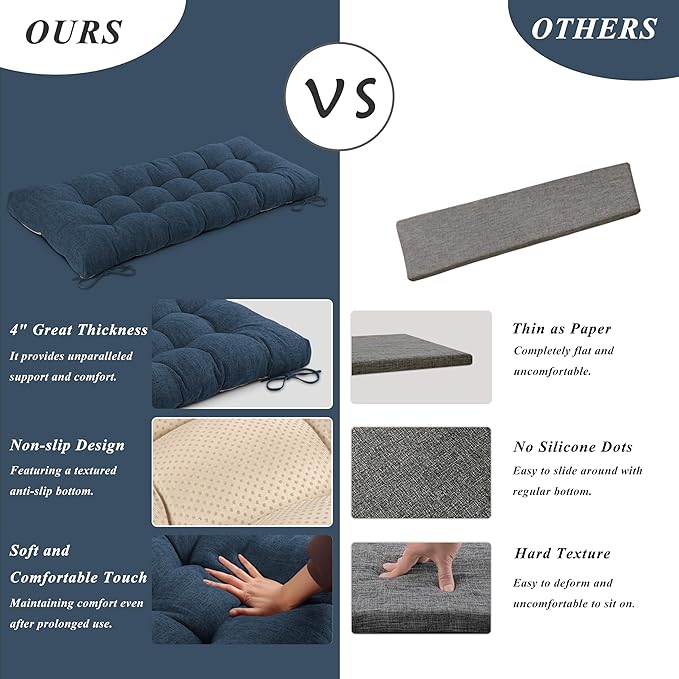 Bench Cushion for Indoor Furniture 48x19 inch Rectangle Bench Seat Cushion for Bay Window Entryway Bench Thick Textured Chair Cushion with Non-Slip Backing 2 Pack, Navy