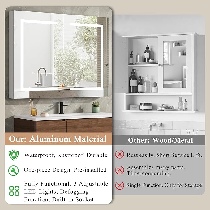 DEYGIA LED Medicine Cabinet with Mirror for Bathroom, Assembly-Free Lighted Medicine Cabinet, Defog, Stepless Dimming, 3 Colors, 2 Outlets, 2USB, Aluminum Wall Mounted Mirrored Cabinets, 36”Wx28“H