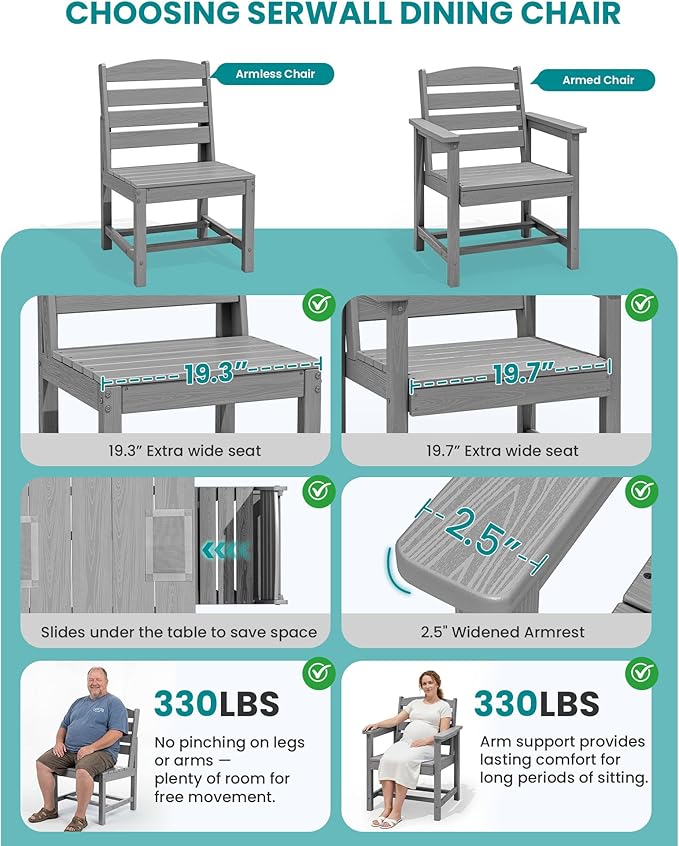 SERWALL Patio Dining Sets for 10 Person, HDPE Dining Set with 2 Tables, 8 Armless Chairs and 2 Armed Dining Chairs, Light Gray