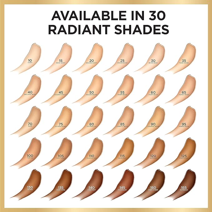 L'Oreal Paris Age Perfect Radiant Serum Foundation with SPF 50, Classic Tan, 1 Ounce