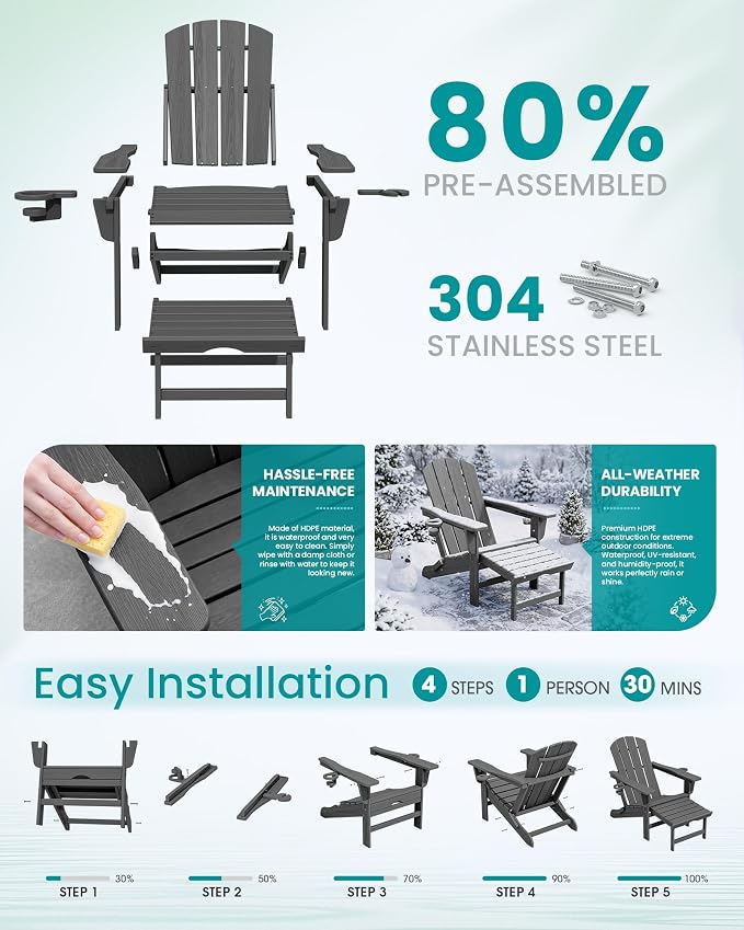 SERWALL Folding Adjustable Adirondack Chair with Footrest, HDPE Outdoor Chair with Dual Cup Holders, All Weather Adirondack Chair with Ottoman, Gray