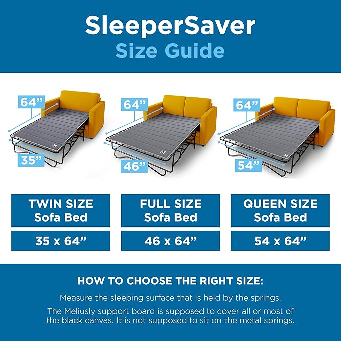 Meliusly Sleeper Sofa Support Board Full Size (46x64) Permanently Installed Wood Sofa Bed Board for Pull Out Couch, Folds with Frame, Under Mattress Bar Shield, Sofa Bed Support, Folding Bed Board