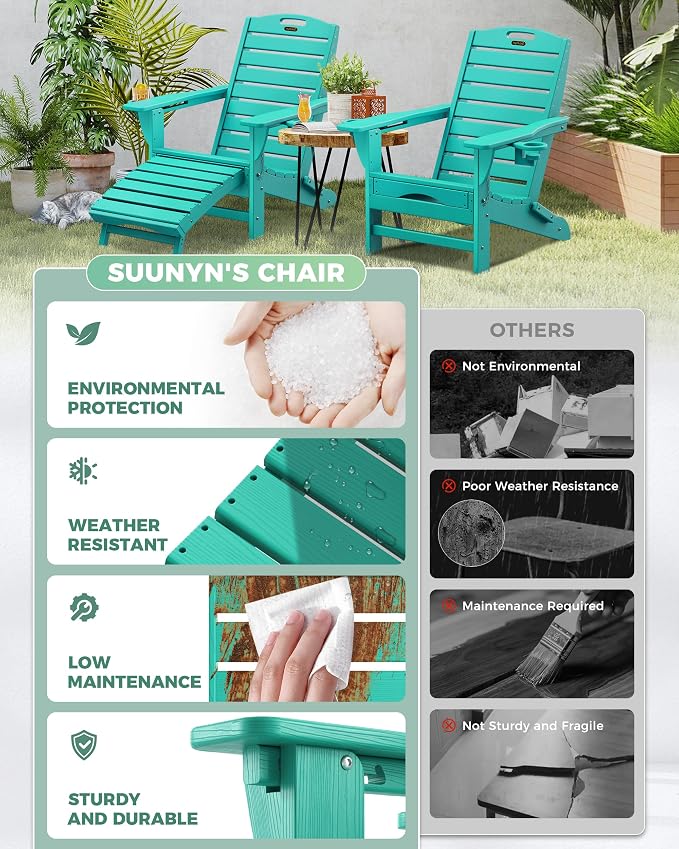 Adjustable Adirondack Chairs Set of 2 with Retractable Ottoman, HDPE Folding Adirondack Chair with Cup Holders, Weather Resistant for Backyard, Poolside & Fire Pit (Lake Blue)